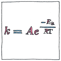 Illustration of Arrhenius equation