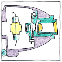 Illustration of Disappearing-filament pyrometer