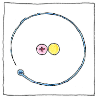 Illustration of Deuterium