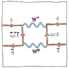 Illustration of CP violation
