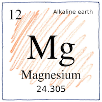 Illustration of Magnesium