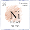 Illustration of Nickel