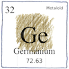 Illustration of Germanium