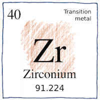 Illustration of Zirconium