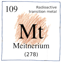 Illustration of Meitnerium