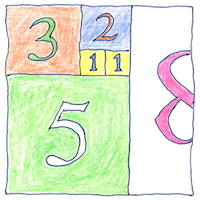 Fibonacci sequence - Number system