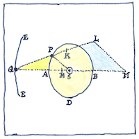 Illustration of Principia Mathematica