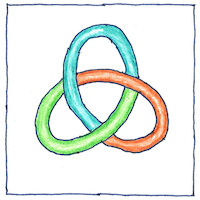 Illustration of Knot theory