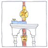 Illustration of Kater’s pendulum