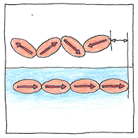 Illustration of Magnetostriction
