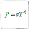 Illustration of Stefan-Boltzmann law