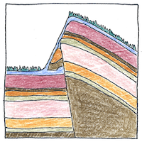 Illustration of Mountain formation