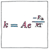 Illustration of Arrhenius equation