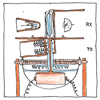 Illustration of Telemobiloscope