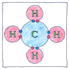 Illustration of Chemical bond