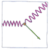 Illustration of Compton scattering