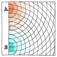 Illustration of Wave-particle duality