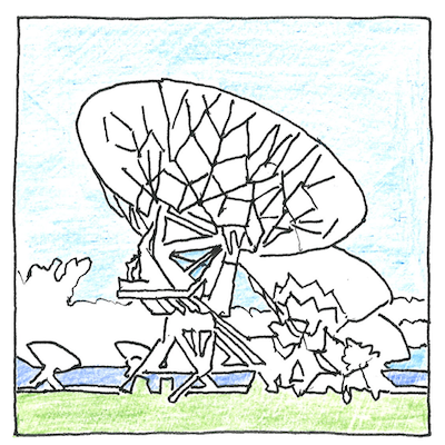 Radio astronomy