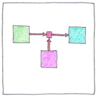 Illustration of Information theory