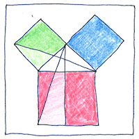 Illustration of Geometry