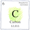 Illustration of Carbon