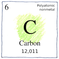 Illustration of Carbon