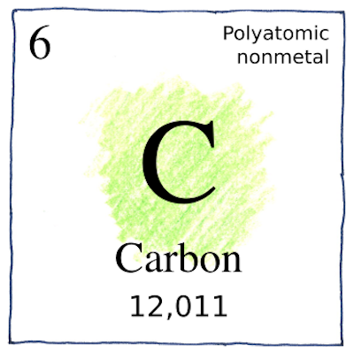 Carbon C 006