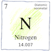 Nitrogen N 007