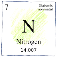 Illustration of Nitrogen