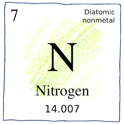 Nitrogen N 007