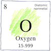 Oxygen O 008