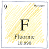 Illustration of Fluorine