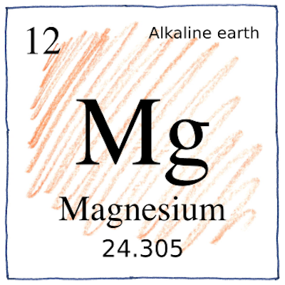 Magnesium Mg 012