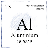 Illustration of Aluminium