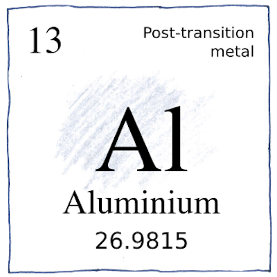 Aluminium Al 013