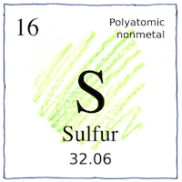 Illustration of Sulfur