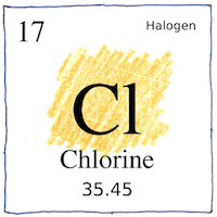 Illustration of Chlorine