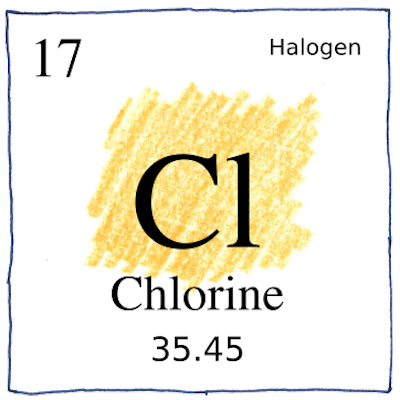 Chlorine Cl 017