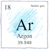 Illustration of Argon