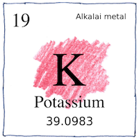Illustration of Potassium