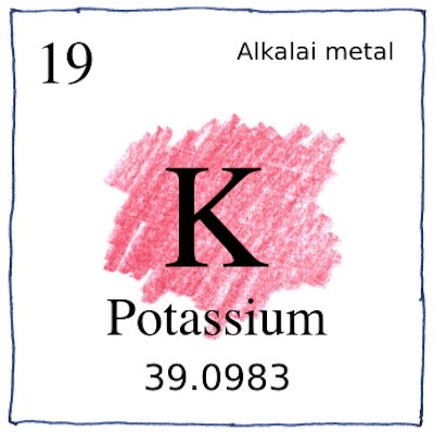 Potassium K 019