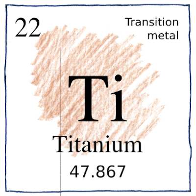 Titanium Ti 22