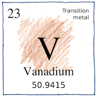 Illustration of Vanadium