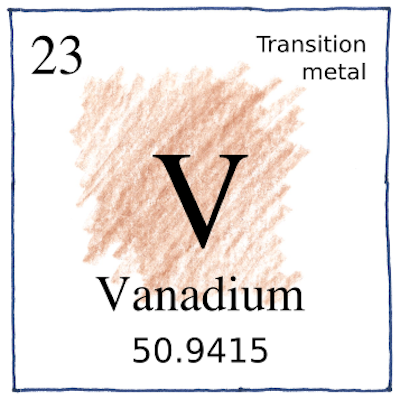 Vanadium V 23