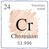 Chromium Cr 24