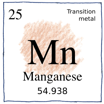 Manganese Mn 25