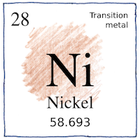 Illustration of Nickel