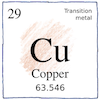 Copper Cu 29