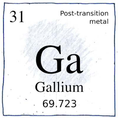 Gallium Ga 31