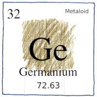 Illustration of Germanium